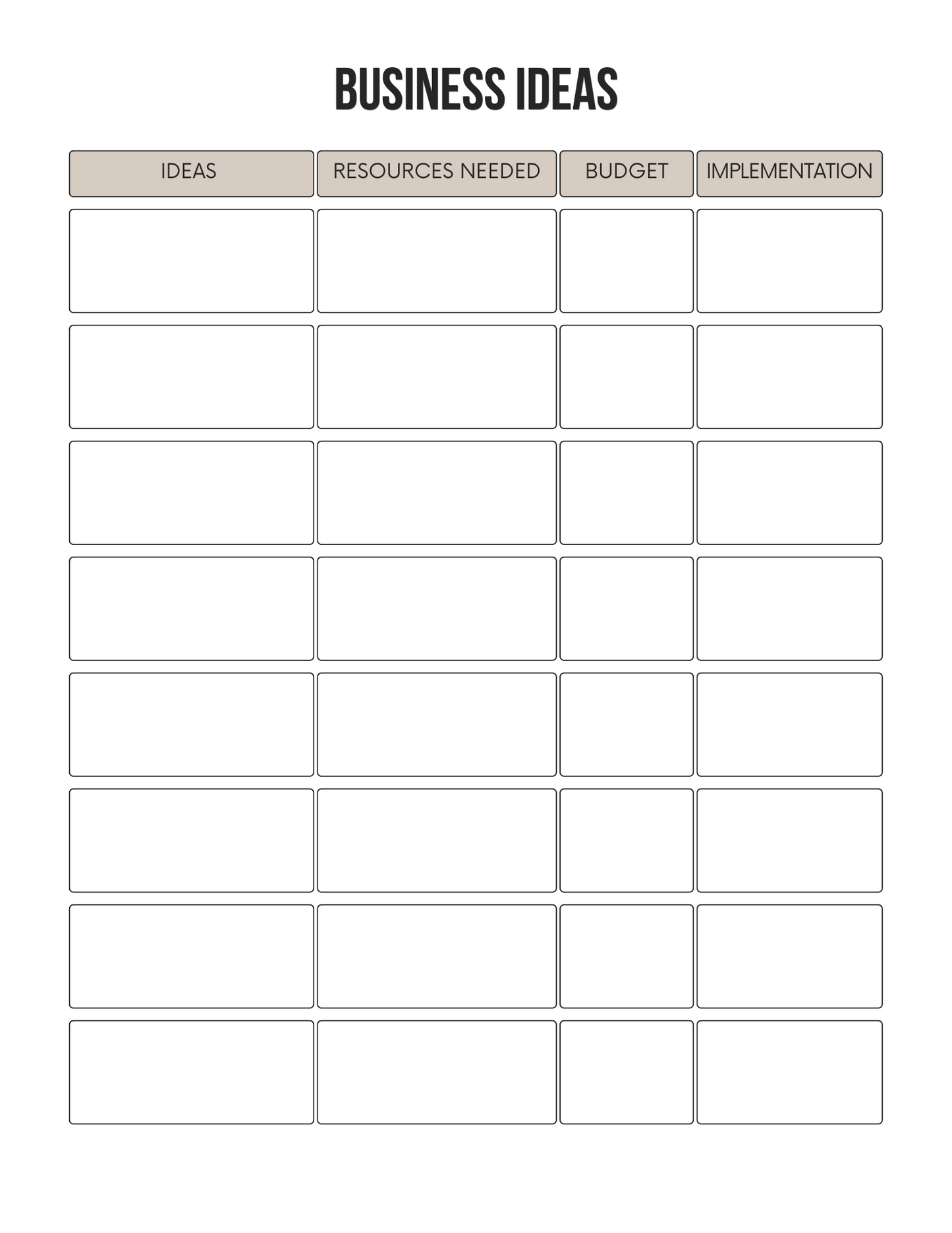 Productivity Digital/Printable Bundle